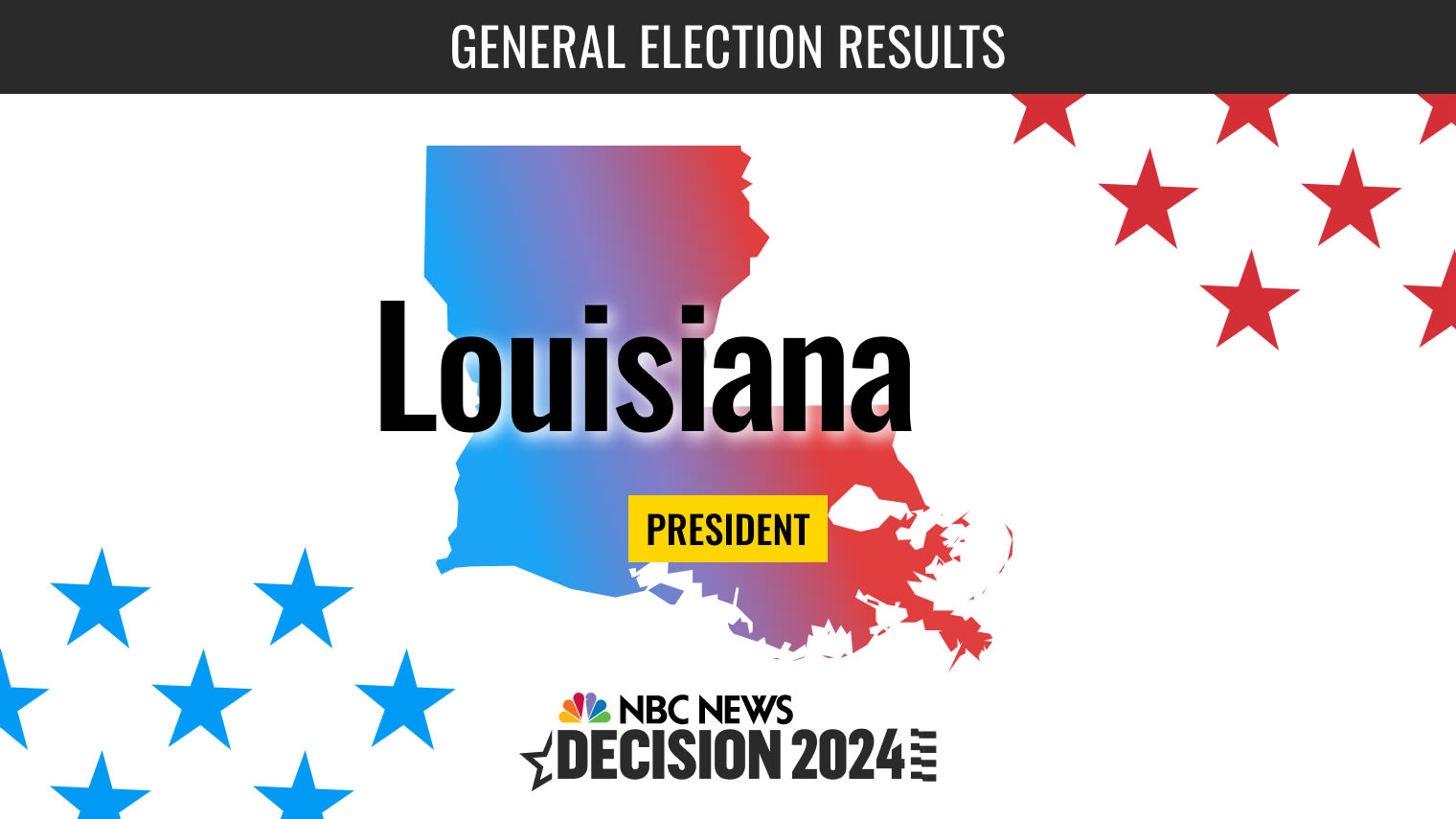 Louisiana President Election 2024 Live Results